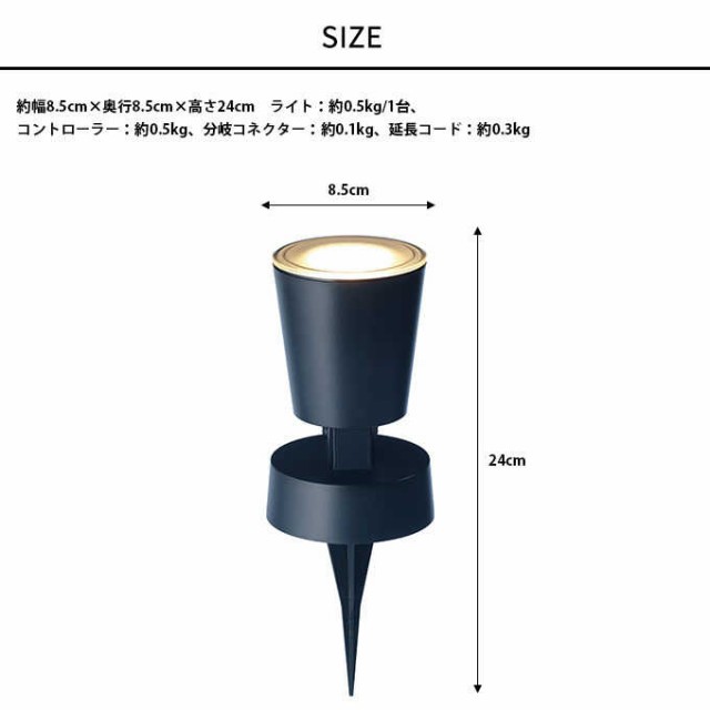 ガーデンライト ひかりノベーション 壁のひかりセット 