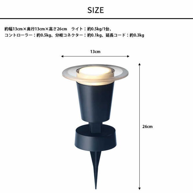 ガーデンライト ひかりノベーション 地のひかりセット 