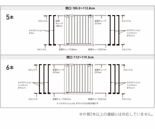 スカンジナビアンペットデザイン エクステンション シングル(プレミア)  犬用 ペットゲート 犬 拡張パーツ ドア ペット 扉 とおせんぼ スタイリッシュ シンプル  