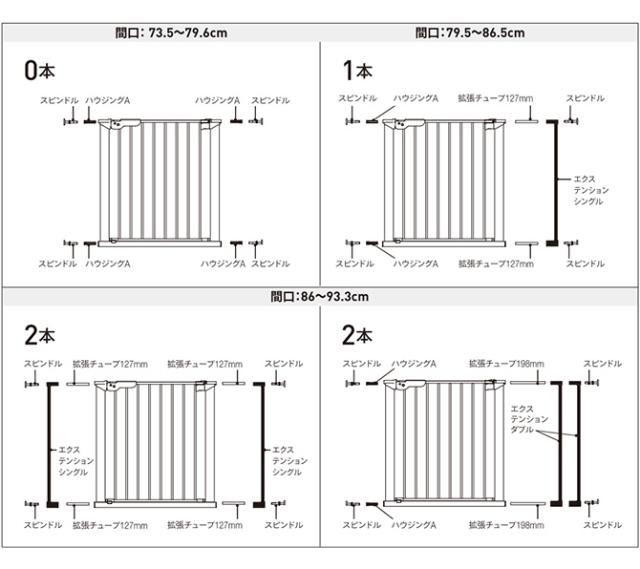 スカンジナビアンペットデザイン エクステンション ダブル(プレミア)  犬用 ペットゲート 犬 拡張パーツ ドア ペット 扉 とおせんぼ スタイリッシュ シンプル  