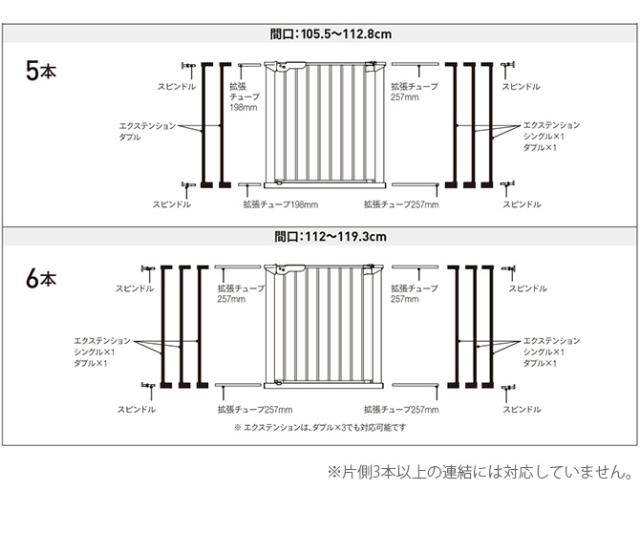 スカンジナビアンペットデザイン エクステンション ダブル(トール)  大型犬用 ペットゲート 犬 拡張パーツ ドア ペット 扉 とおせんぼ スタイリッシュ シンプル  