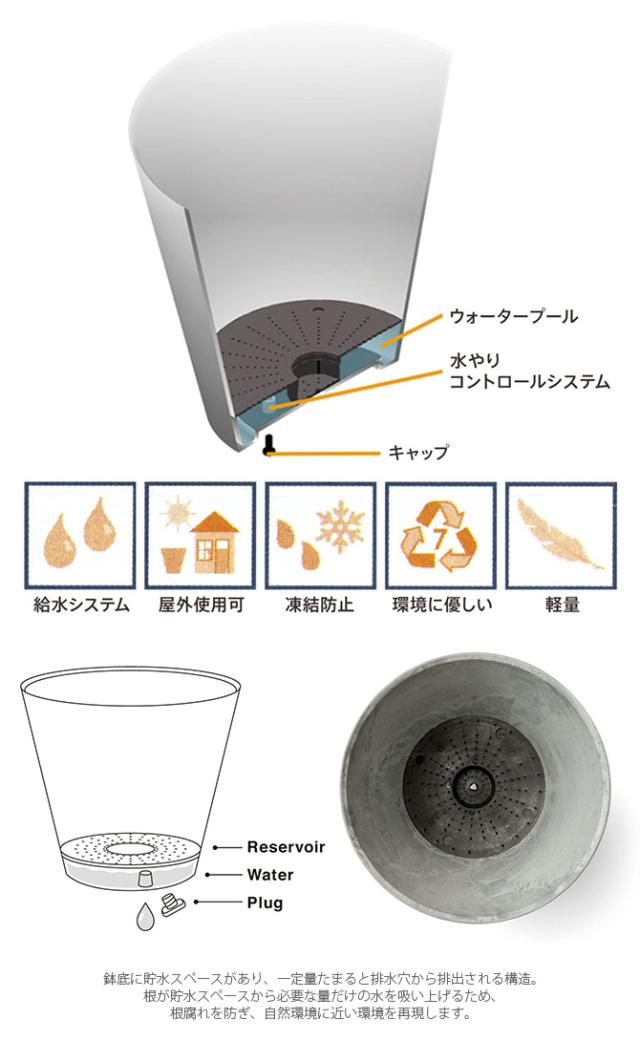 amabro アマブロ ART STONE アート ストーン M  鉢 ポット プランター おしゃれ 穴付き マット シンプル インテリア 8号 9号  