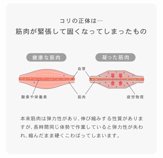 ＆MEDICAL アンドメディカル 家庭用低周波治療器 ontou 