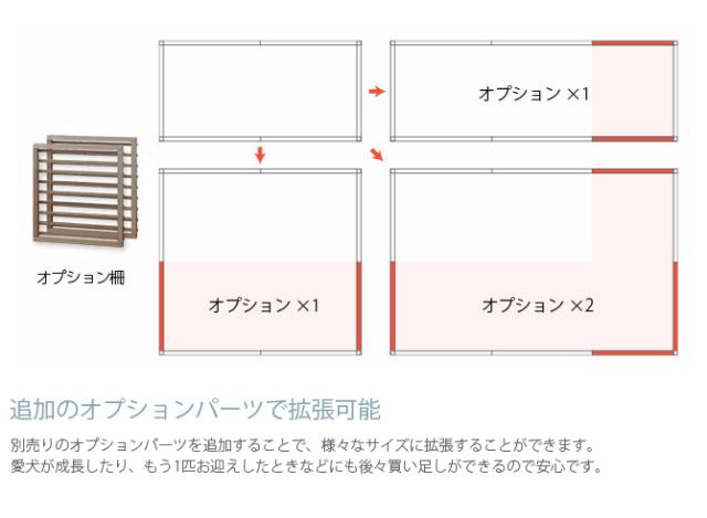 Wancage+ ワンケージプラス L 犬 ケージ ハウス 木製 天然木 拡張可能 シンプル 引き戸 柵