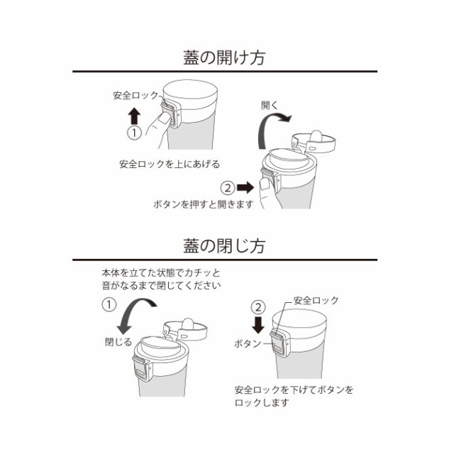 POST GENERAL ポストジェネラル ダブルウォール フリップトップボトル 300ml 