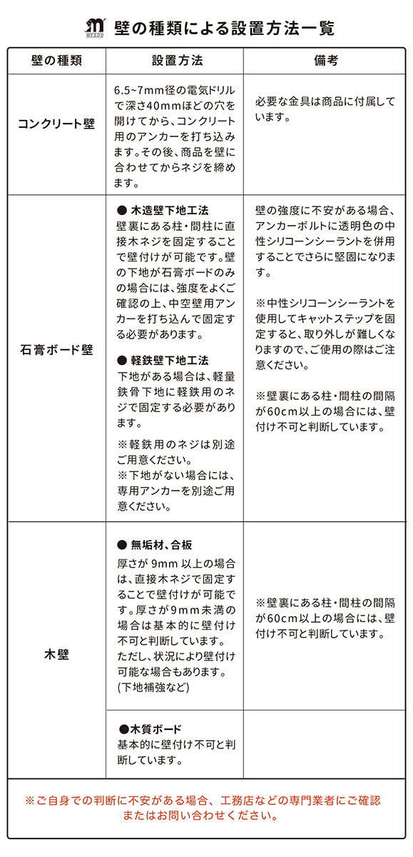 MYZOO マイズー Busy cat 六角ハウス  猫 キャットステップ キャットウォーク 壁付け 壁掛け ブラック シンプル MY ZOO 北欧  