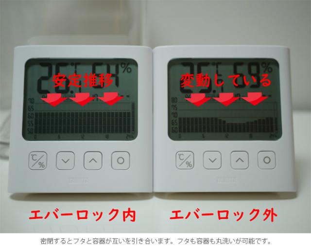 ANKOMN アンコムン 密閉保存容器 エバーロック 1.2L 