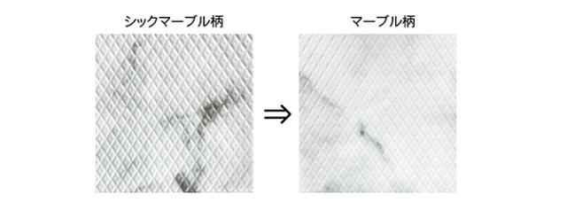 dfang ディパン 引っ掻きに強い防水クッションマット 140×660cm  大型犬用 マット 防水 クッション性 抗菌 引っかきに強い 折りたたみ カット可能 滑らない 犬用  