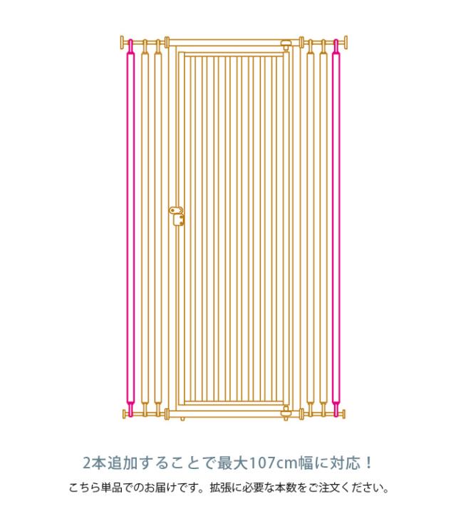 Richell リッチェル キャットセーフティゲート オプションフレームセット 猫 脱走防止 柵 拡張フレーム 拡張オプション