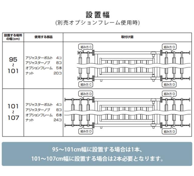 Richell リッチェル キャットセーフティゲート オプションフレームセット 猫 脱走防止 柵 拡張フレーム 拡張オプション