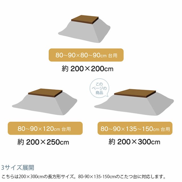 クレース こたつ布団 長方形 200×300cm 