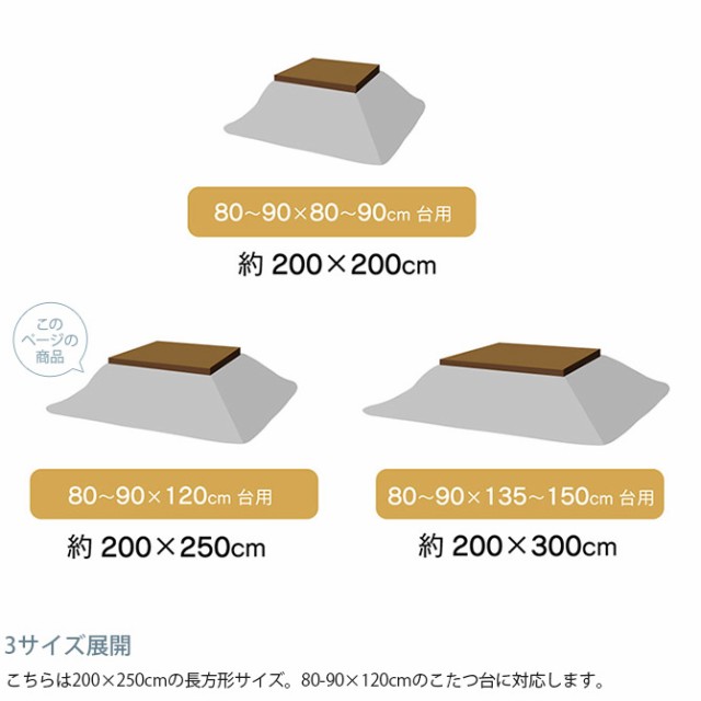 ビスラ こたつ布団 長方形 200×250cm 