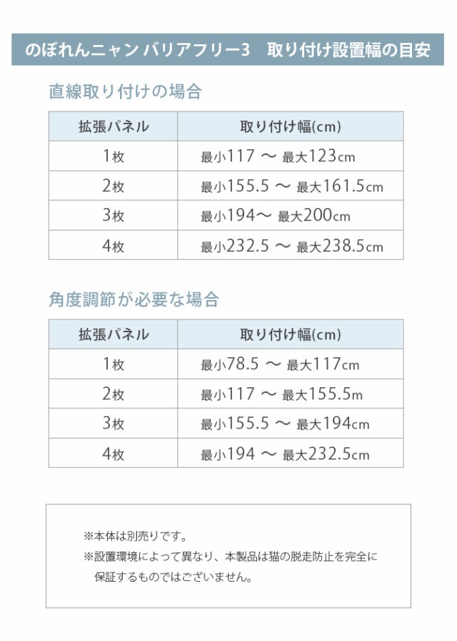  【本体別売】のぼれんニャン3 専用拡張パネル