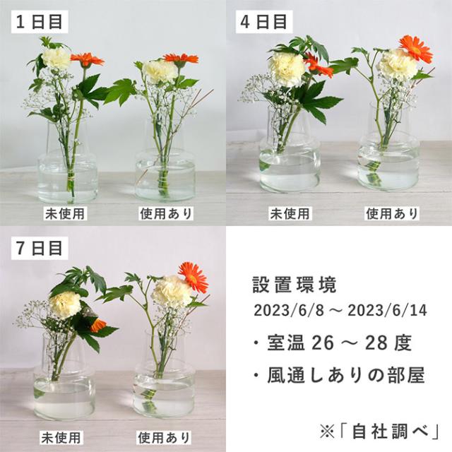 shesay シセイ 切り花を長くきれいに保つことができる 枝分かれした 銅のフラワーライフスティック L 