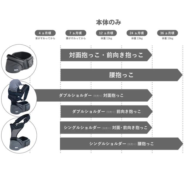 POLBAN ポルバン ポルバンアドバンス P761010 
