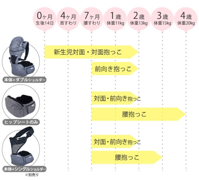 POLBAN ポルバン ポルバンプライム P762011