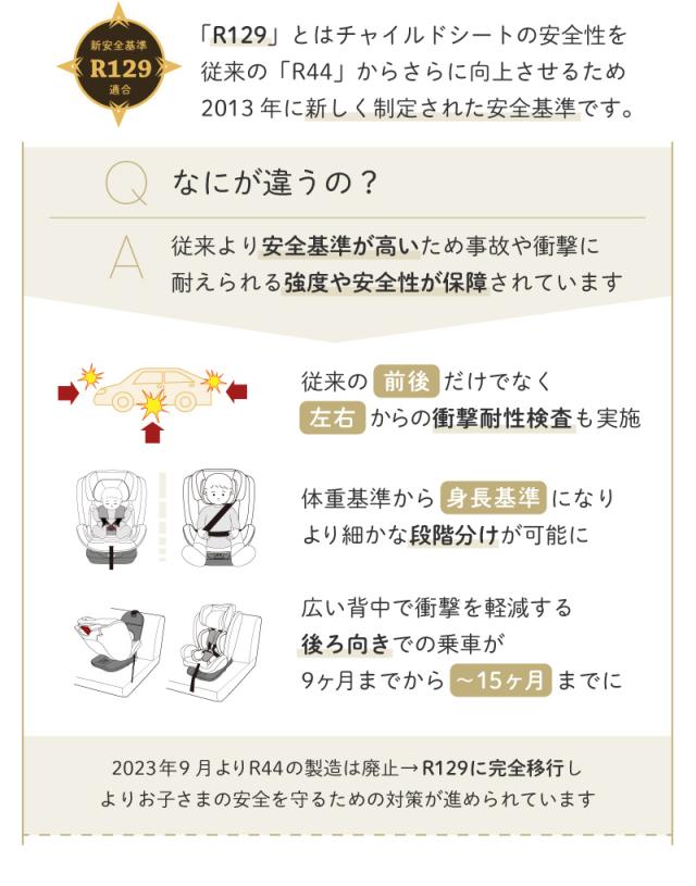 チャイルドシート ISOFIX 回転式 R129適合 ロングユース 109-0311-100 
