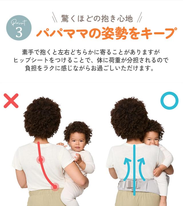 Ergobaby Lift リフト ヒップシート CREGBCHIPGRYBX