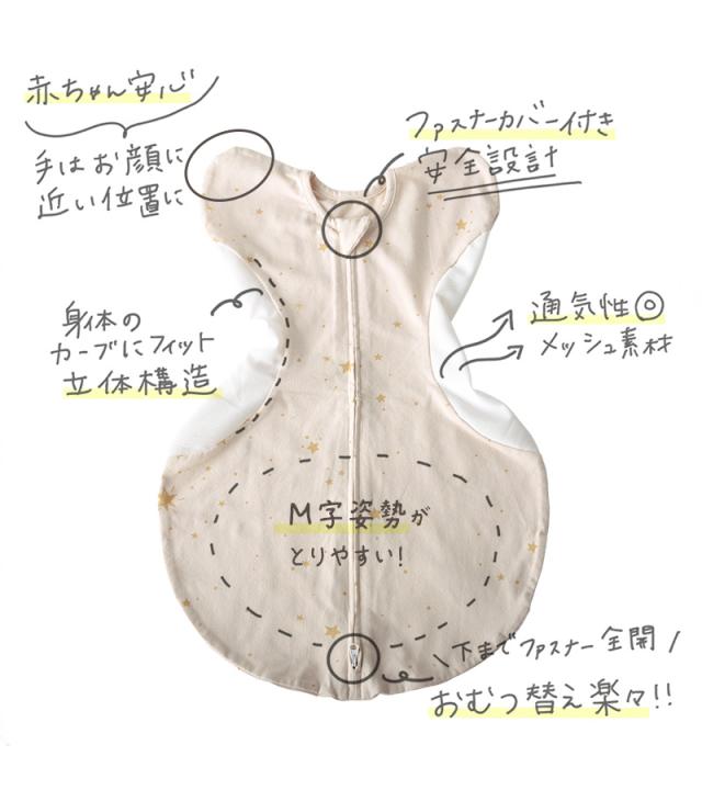アイラブベビー スワドル　Sサイズ