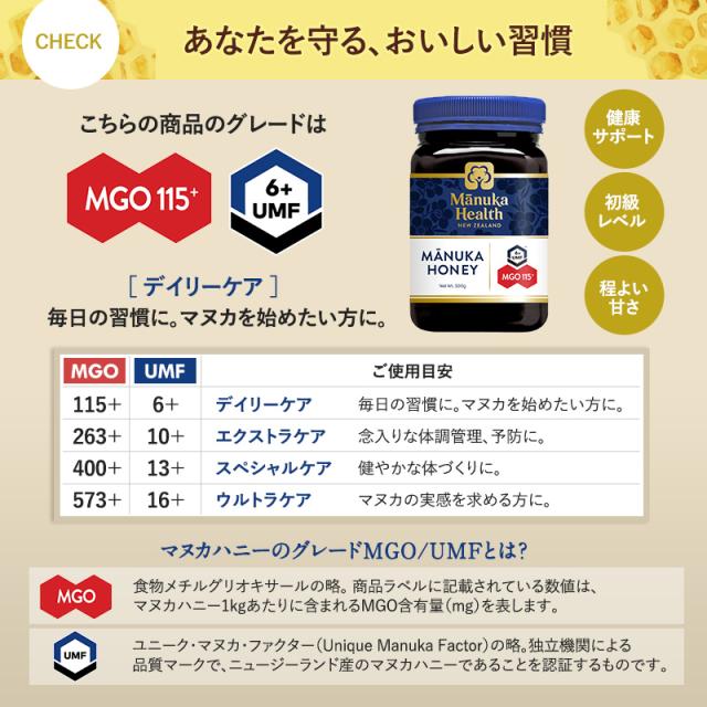 マヌカヘルス マヌカハニー MGO115+/UMF6+ 500g マヌカハニー マヌカヘルス ニュージーランド産 ハチミツ はちみつ 蜂蜜 15+ 無添加 ギフト プレゼント