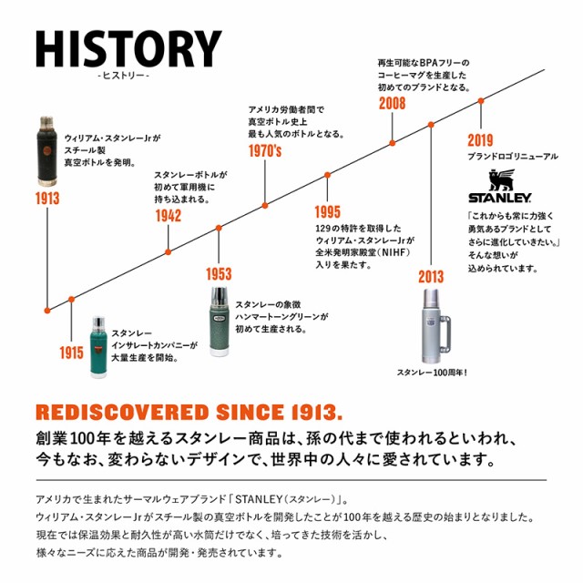 STANLEY スタンレー ゴーシリーズ 真空ボトル 0.47L  ステンレスボトル 保温 保冷 おしゃれ 水筒 直飲み マイボトル 食洗器対応 洗いやすい マグボトル タンブラー  