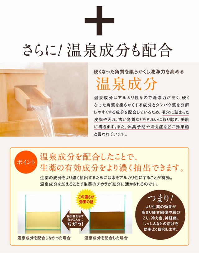 生薬のめぐり湯 15包入  入浴剤 ギフト 母の日 おしゃれ 生薬入浴剤 プレゼント 女性 疲労回復 冷え症 肩こり 松田医薬品  