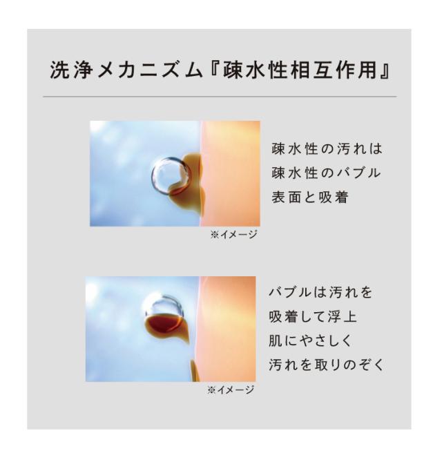 ReFa リファ ファインバブルワン シャワーヘッド 美肌 美容効果 正規品 節水 ウルトラファインバブル シルキーバス 毛穴汚れ 美容家電 ReFa リファ
