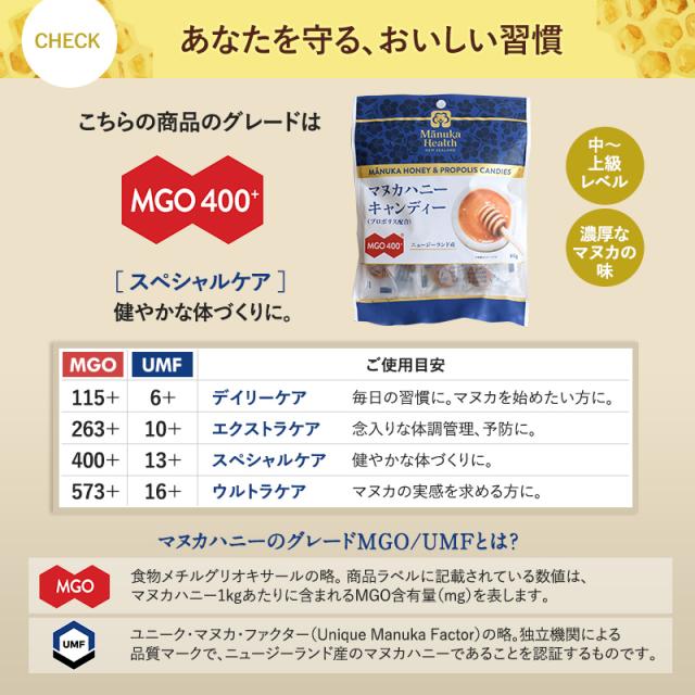 マヌカヘルス マヌカハニーキャンディ 80g マヌカハニー キャンディ のど飴 飴 プロポリス レモン 蜂蜜 おいしい ギフト プレゼント