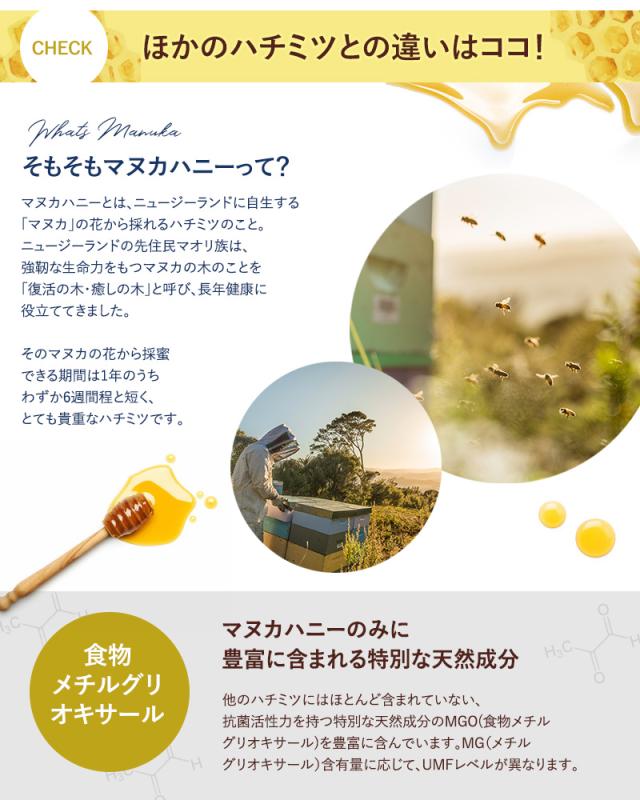 マヌカヘルス マヌカハニーキャンディ 80g マヌカハニー キャンディ のど飴 飴 プロポリス レモン 蜂蜜 おいしい ギフト プレゼント