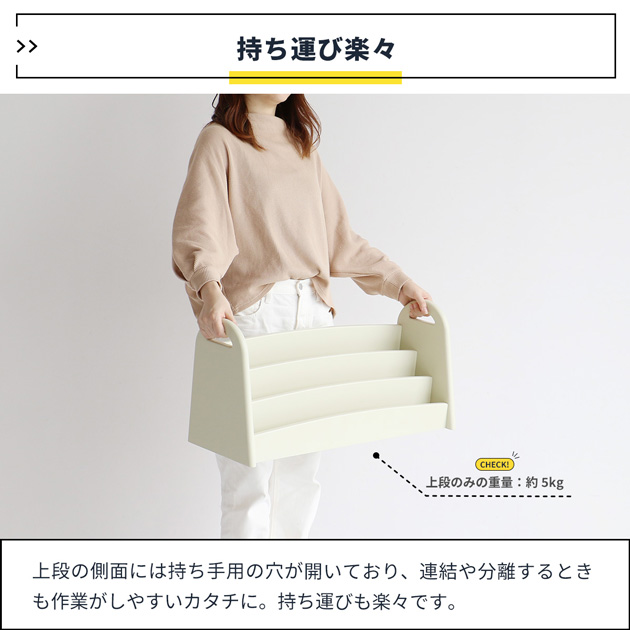 Kids Picture Book Rack  絵本棚 絵本ラック キッズ 表紙が見える スリム コンパクト おしゃれ シンプル かわいい 収納  