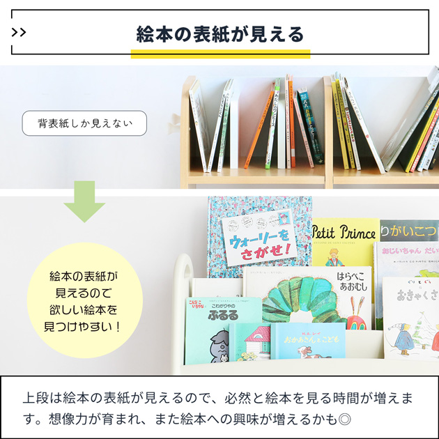 Kids Picture Book Rack  絵本棚 絵本ラック キッズ 表紙が見える スリム コンパクト おしゃれ シンプル かわいい 収納  