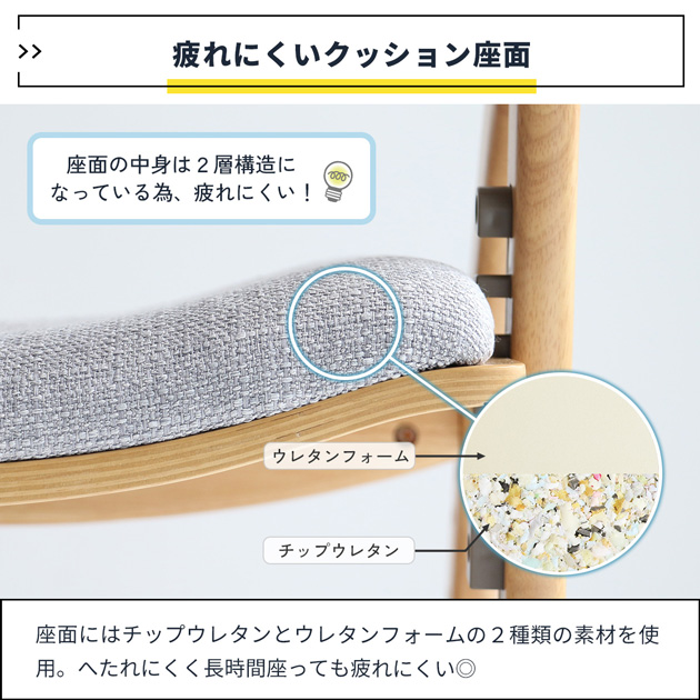 E-Toko いいとこ E-Toko Kids Chair -standard-  学習椅子 高さ調節 子ども 子供 学習チェア 完成品 勉強椅子 小学生 シンプル おしゃれ 長く使える  