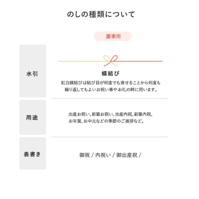 KLIPPAN(クリッパン) ギフトボックス S 熨斗対応