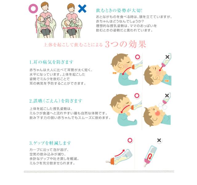 魅力的な 正規販売店 数量限定 ドクターベッタ 日本製 限定gioia Bottle2本入セット ショコラドッド 亥年ボトル 哺乳 在庫限り Carlavista Com