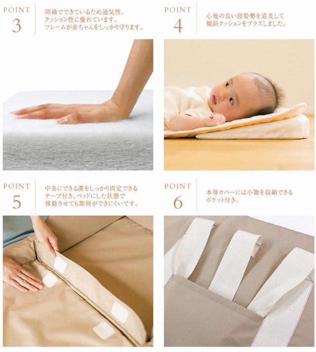 ファルスカ ご出産準備応援　おねんねセットA（ミニジョイントベッドネオ・コンパクトベッドフィット）