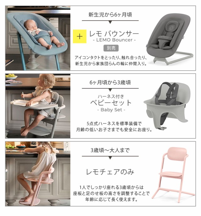 cybex lemo レモバウンサー（レモ バウンサー – サイベックス