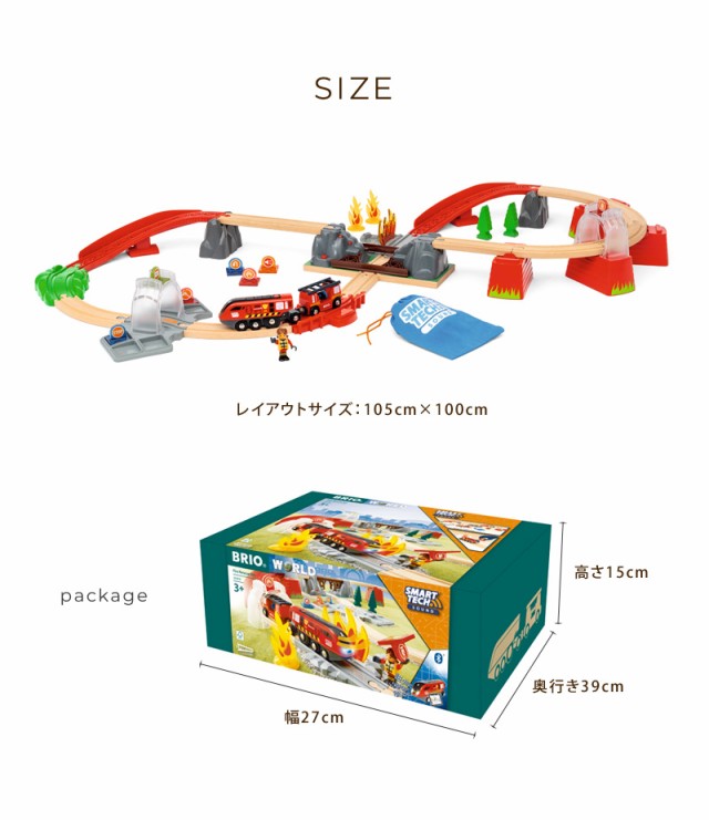 BRIO ブリオ スマートテックサウンド レスキューセット 36004