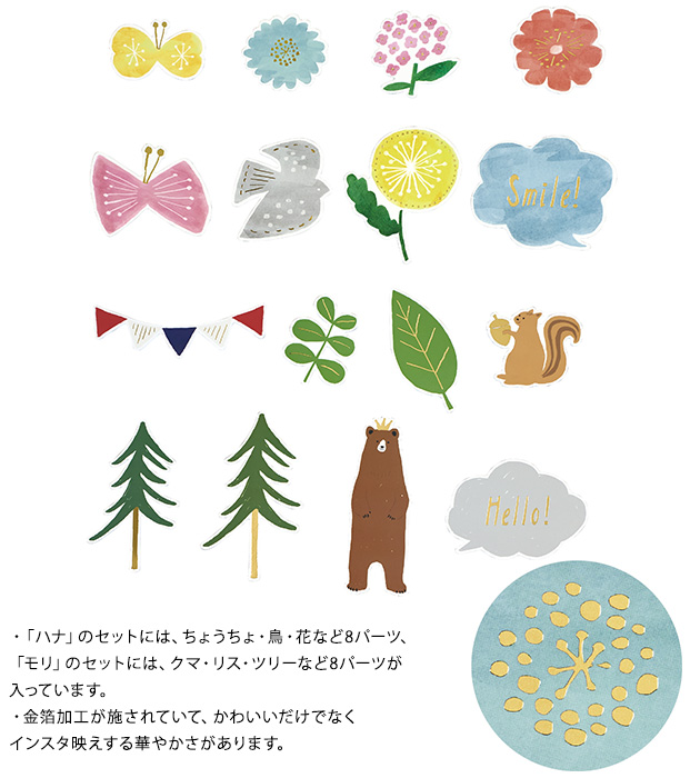 Kazokutte カゾクッテ イラストオーナメント オーナメント 誕生日 バースデー キッズ デコレーション の通販はau Pay マーケット こどもと暮らし 商品ロットナンバー