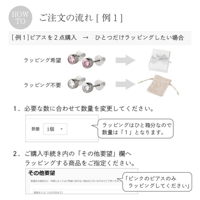 ご注文の流れ［例１］