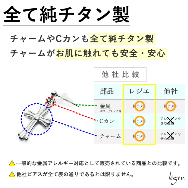 ピアス金具について