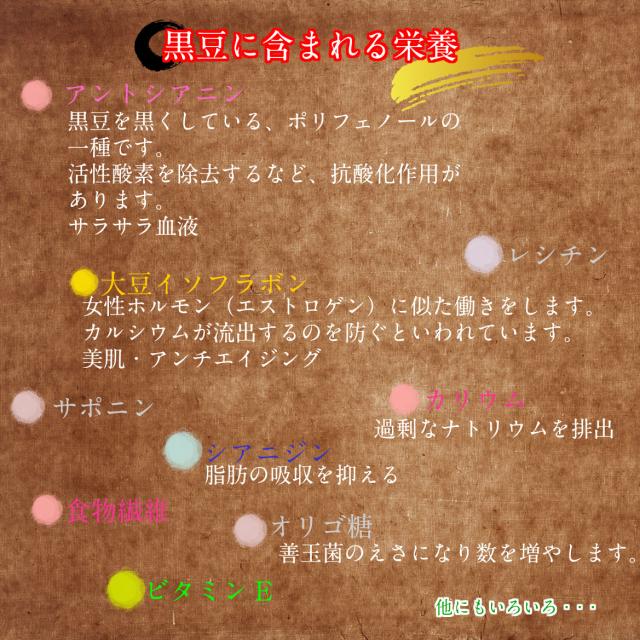 黒豆の栄養