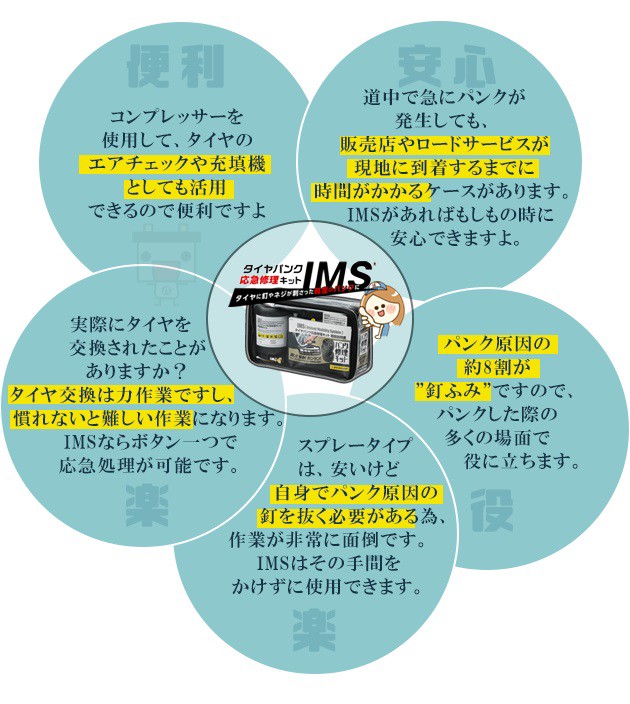 ダンロップ IMS タイヤパンク応急修理キット用 修理剤用 ボトル単品