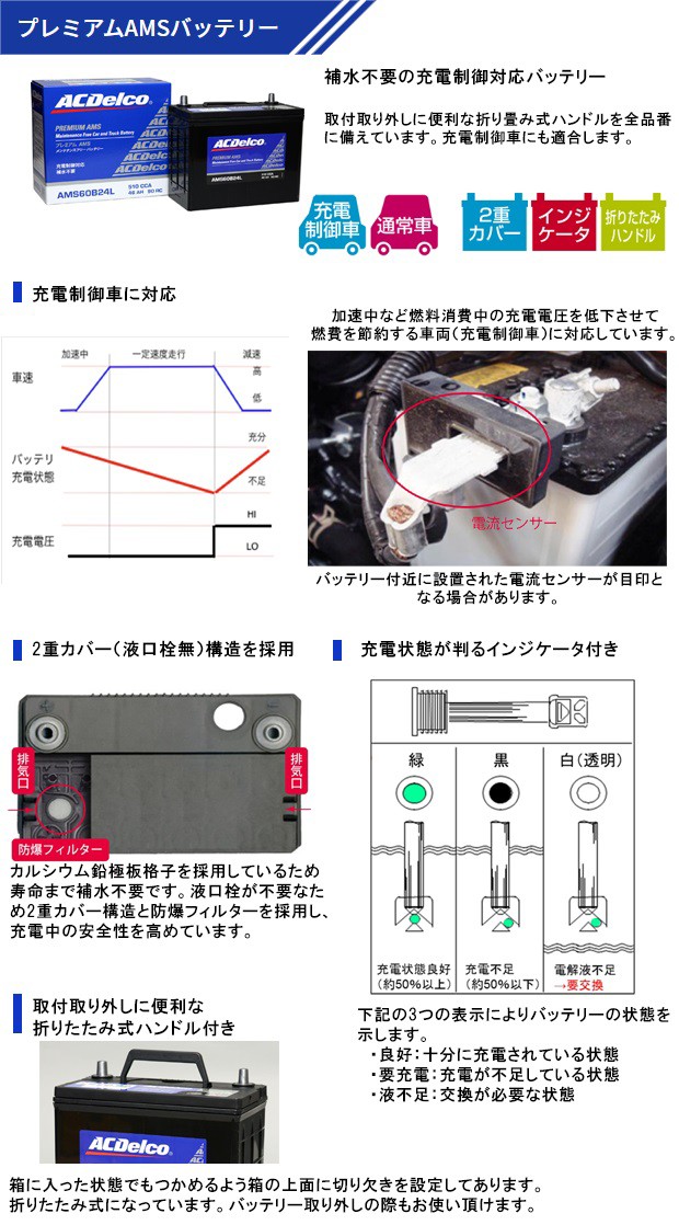 60B24L ACデルコ バッテリー AMS 充電制御車対応 互換 46B24L 50B24L 55B24L 60B24L の通販はau PAY  マーケット - バッテリーのことならザ・バッテリー | au PAY マーケット－通販サイト