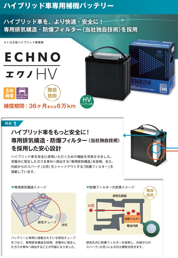 S46B24R 自動車用 バッテリー ハイブリッド 補機用 古河 ECHNO エクノ ...