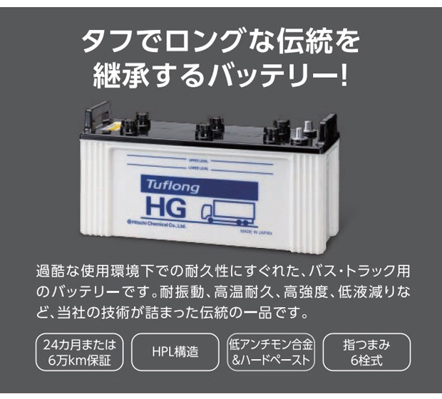 160F51 バッテリー 自動車 業務車用 エナジーウィズ 昭和電工 日立 後継品 ﾀﾌﾛﾝｸﾞ HG 互換115F51 130F51  150F5｜au PAY マーケット