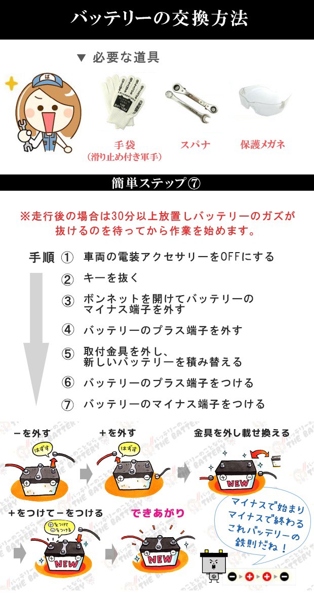 保証付  自動車 アイドリングストップ バッテリー 交換 アトラス