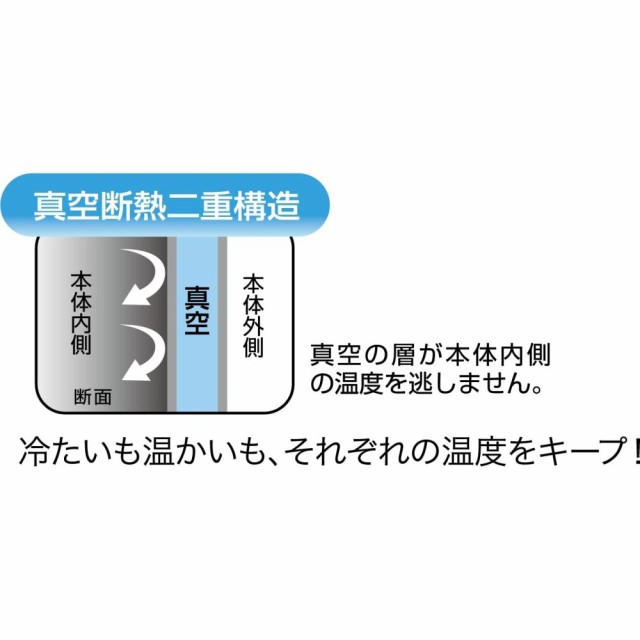 i摜5