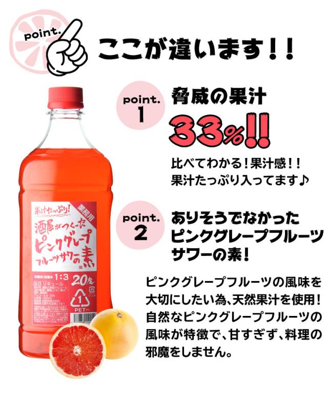 酒屋がつくったピンクグレープフルーツサワーの素