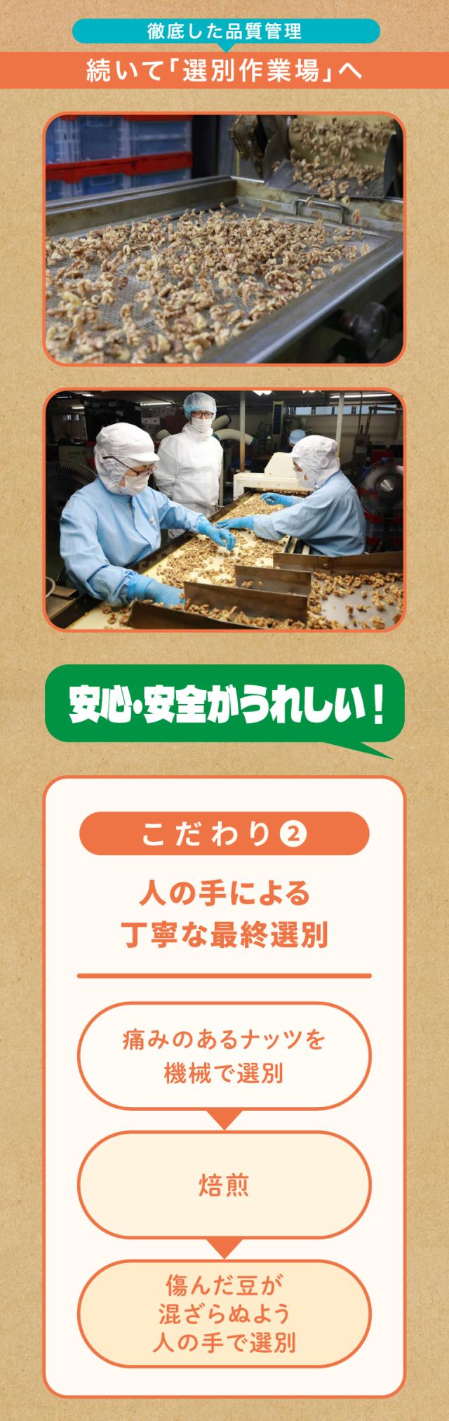 有塩ミックスナッツ