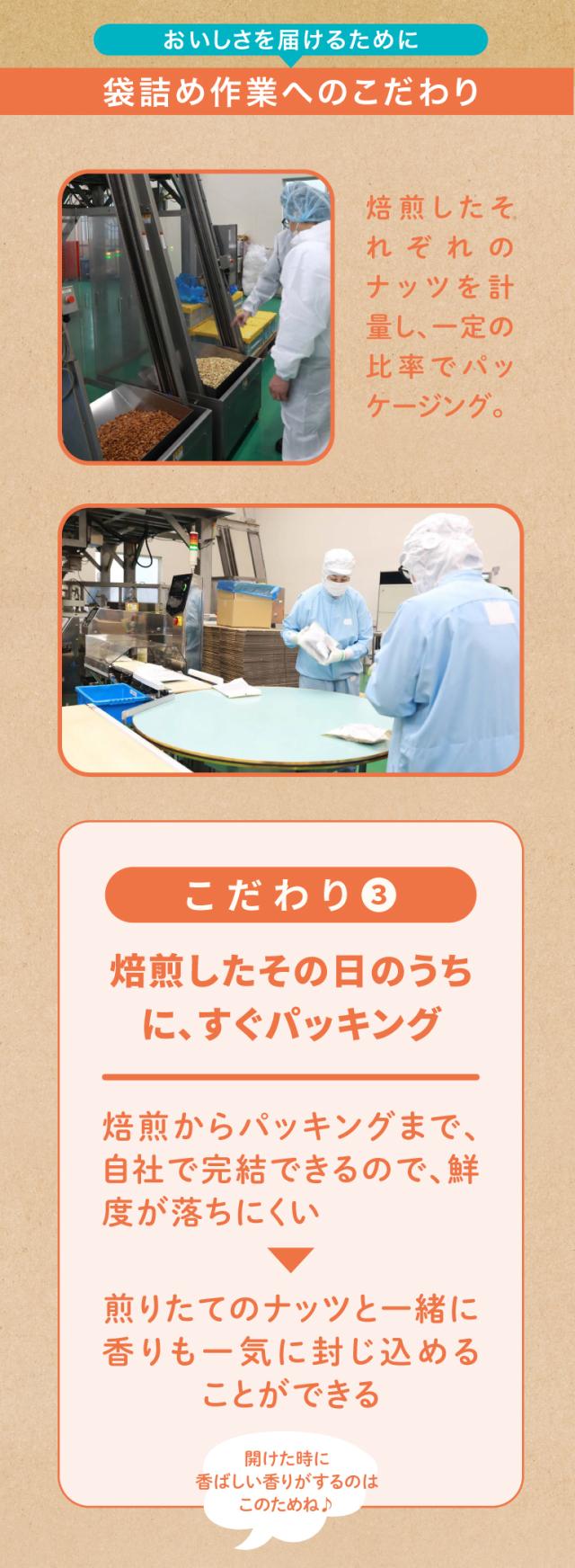 有塩ミックスナッツ